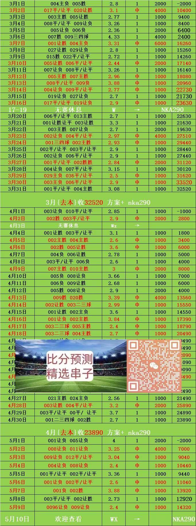 周日009意甲 维罗纳VS莱切 比分预测